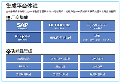 人工智能基礎軟件開發(fā) 解決方案與未來趨勢